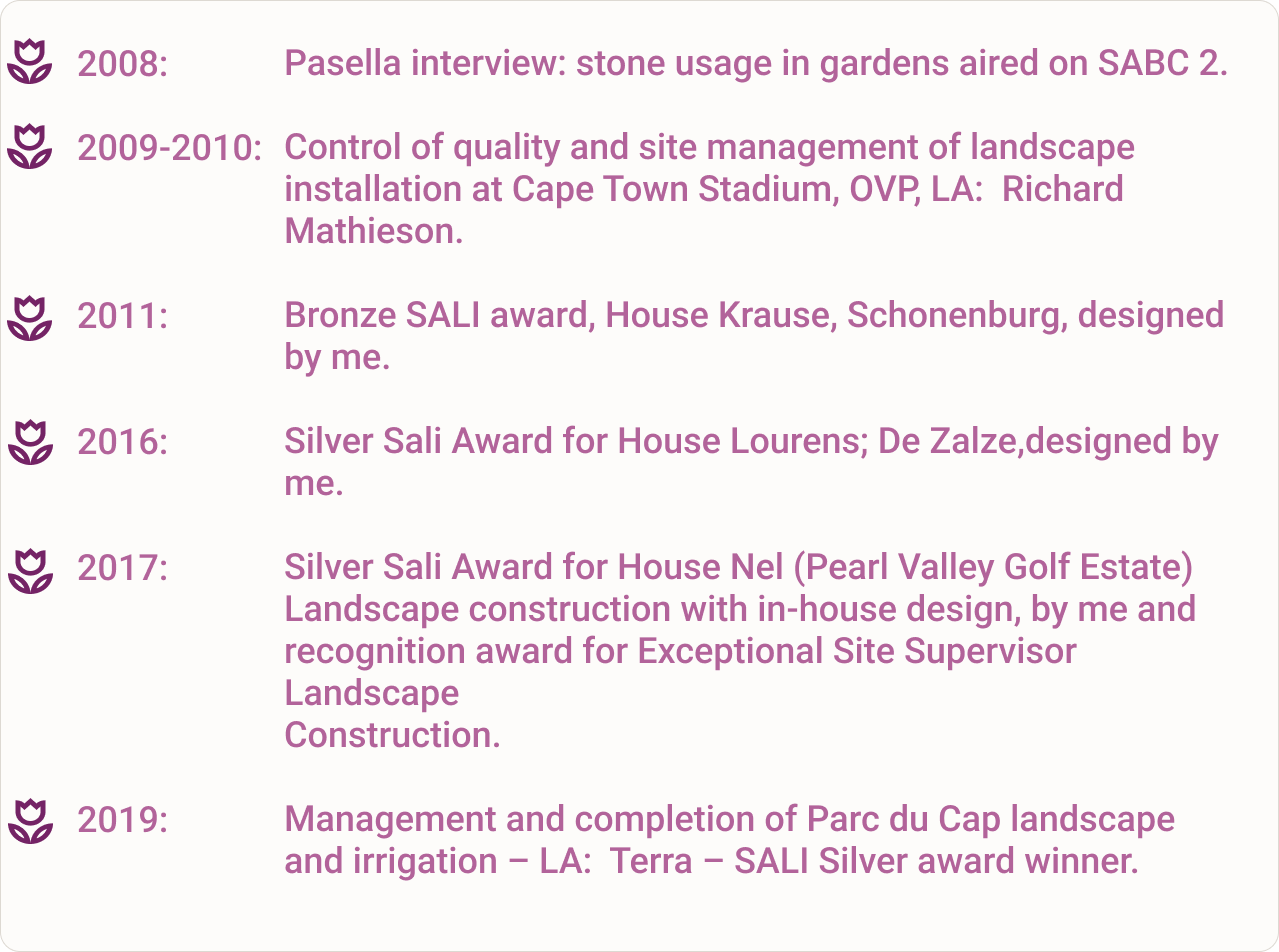 Accolades and Awards